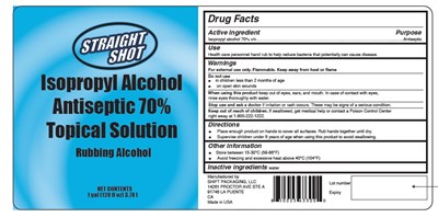 Image Description (Ipa Label)